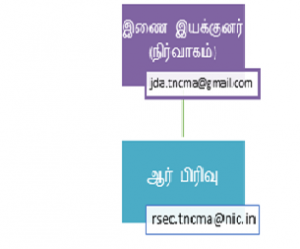 alt+r